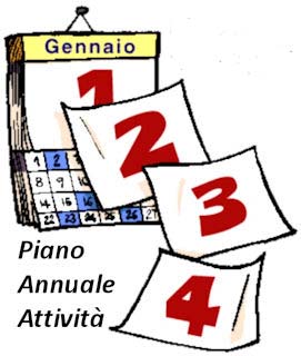 piano annuale att